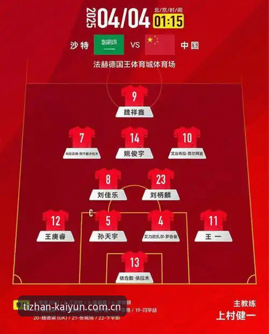 U17世界杯抽签解析：中国足球双线出击，新星成长之旅